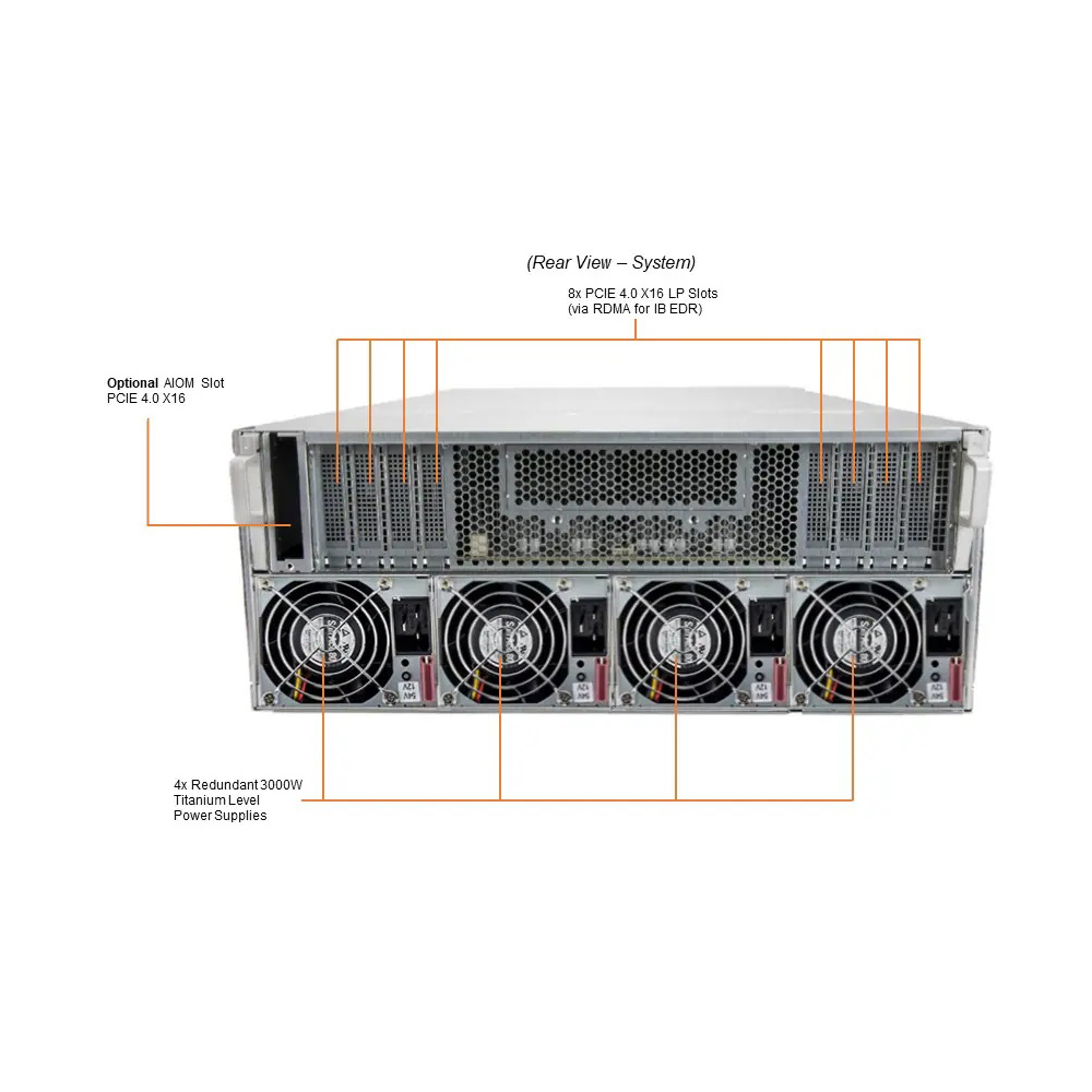 GPU A+ Server AS -4124GO-NART+